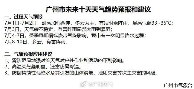 今年首个影响广东的台风要来了!广东多地将有暴雨、局部(特)大暴雨 今年首个影响广东的台风要来了!广东多地将有暴雨、局部(特)大暴雨