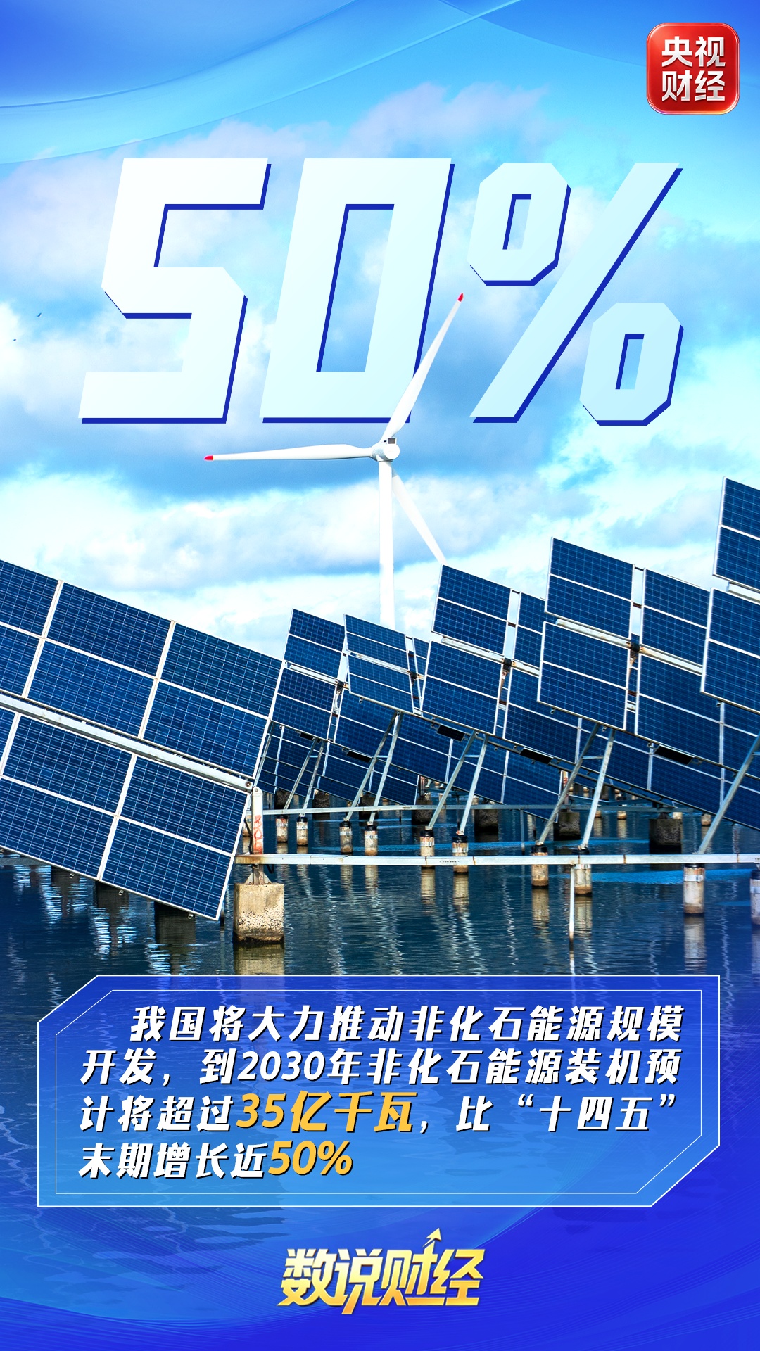 一组数据带你看懂“十五五”能源强国新图景 一组数据带你看懂“十五五”能源强国新图景