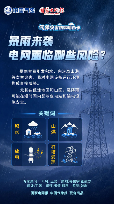 云贵高原至长江中下游有强降雨 云贵高原至长江中下游有强降雨