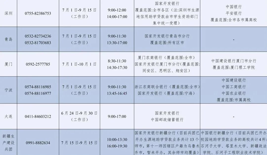 教育部公布热线电话 教育部公布热线电话