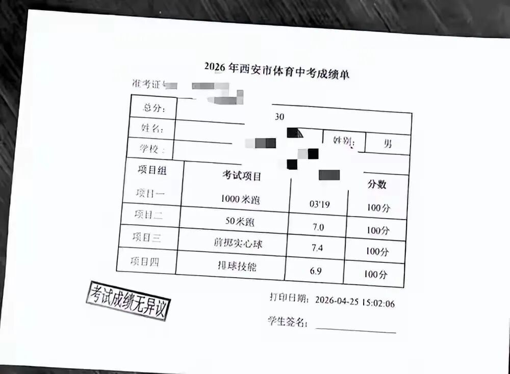 花了20万借读3年,却发现中考准考证是假的丨家长:孩子的学籍也是假的,已报警 花了20万借读3年,却发现中考准考证是假的丨家长:孩子的学籍也是假的,已报警
