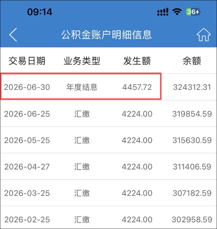 今天,很多深圳人账户里突然多了一笔钱,有人收到7000多元! 今天,很多深圳人账户里突然多了一笔钱,有人收到7000多元!