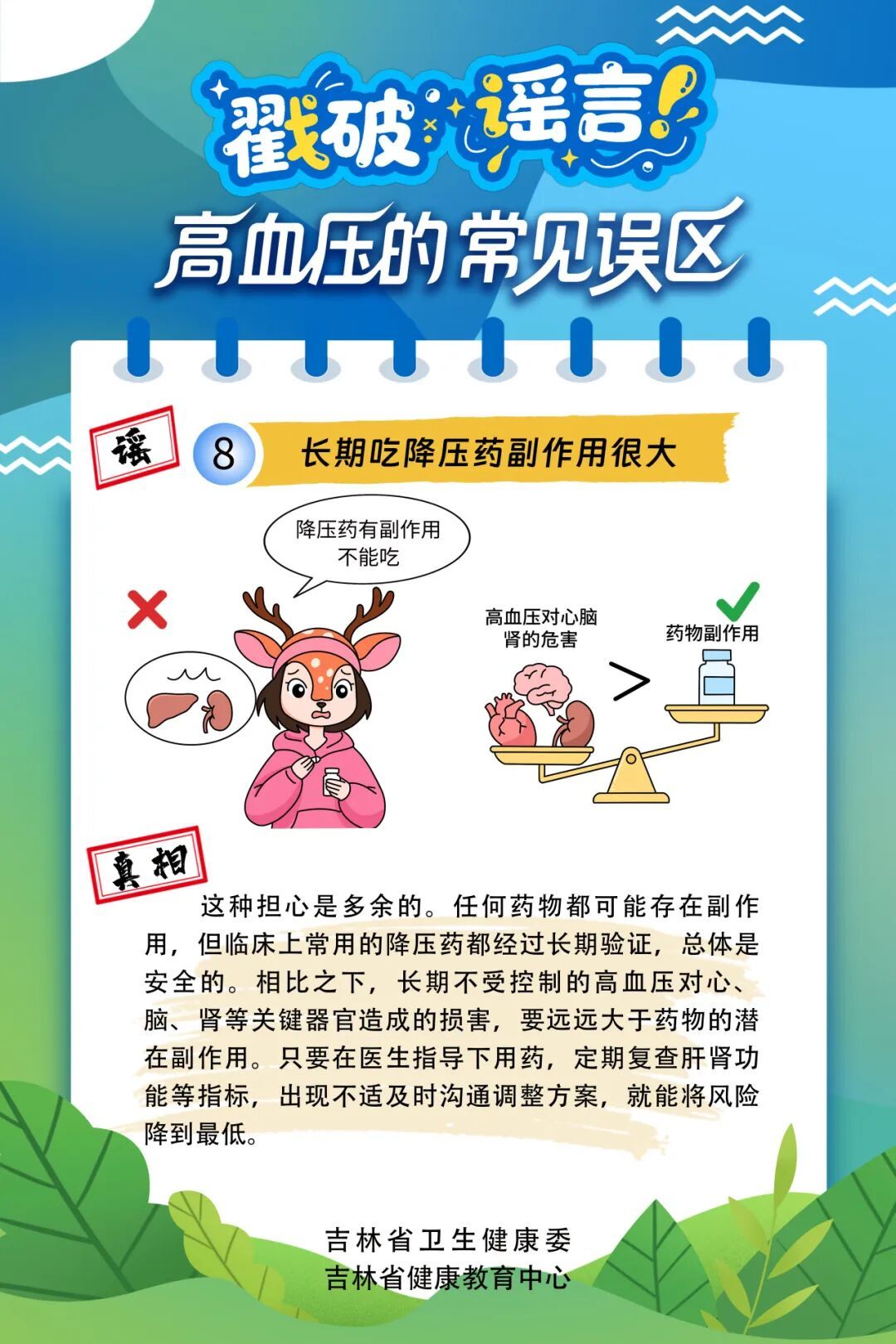 【谣言粉碎机】长期吃降压药副作用很大？