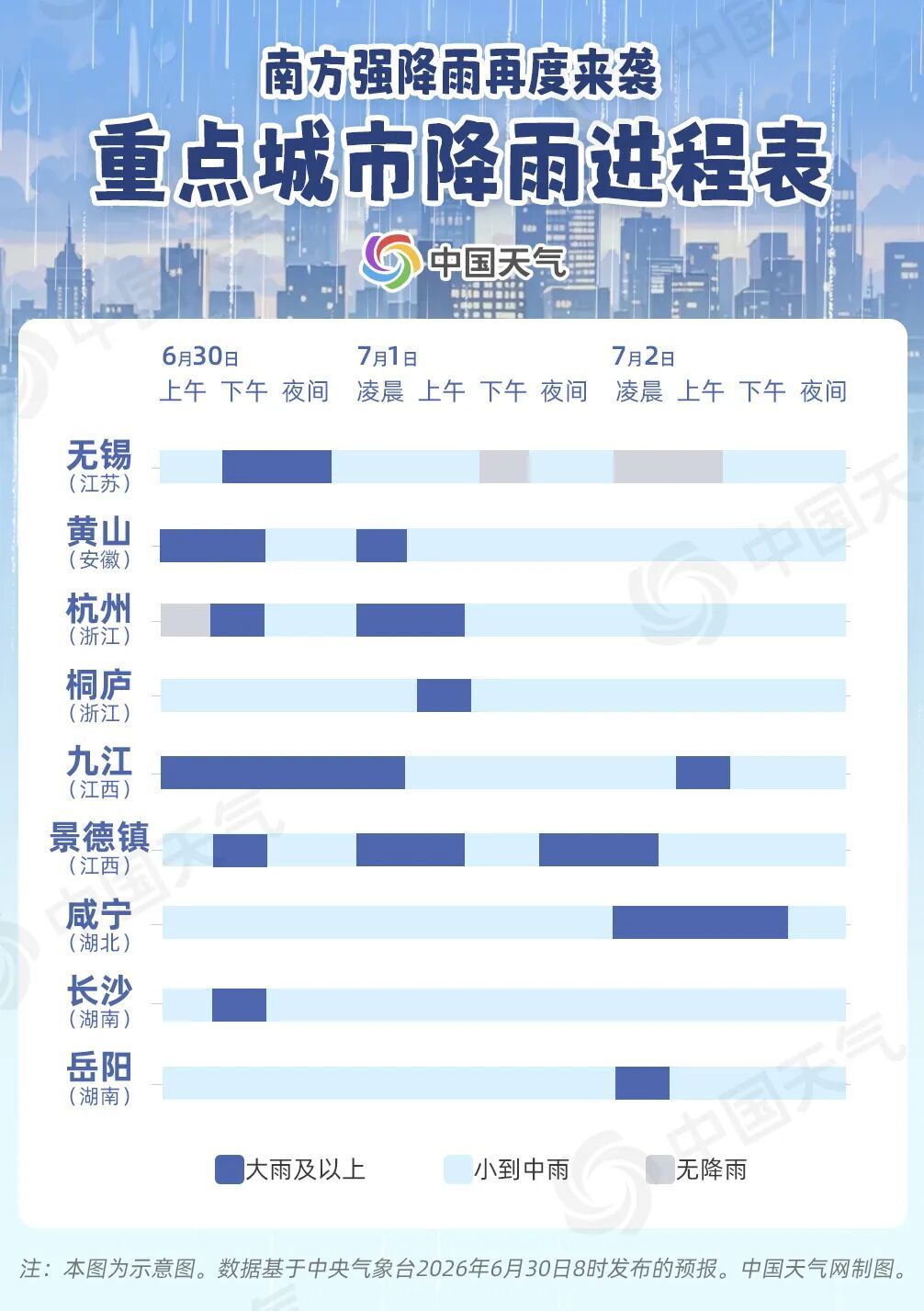 湖南天气:大到暴雨,局地伴有强对流,雷雨时局地阵风7~9级 湖南天气:大到暴雨,局地伴有强对流,雷雨时局地阵风7~9级