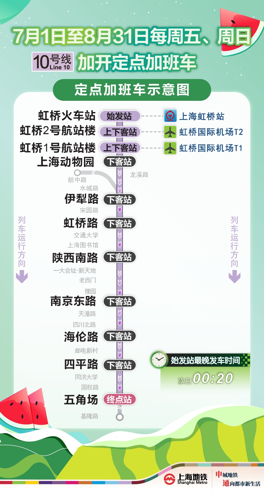 今起两个月!上海地铁这些线路运营有调整!扩散周知→ 今起两个月!上海地铁这些线路运营有调整!扩散周知→