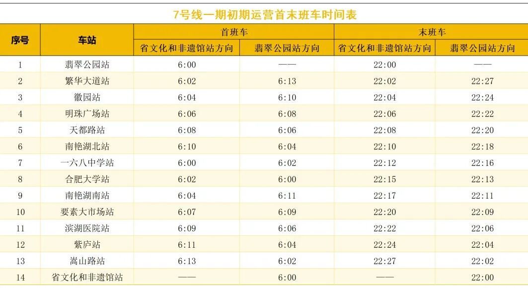 今日开通！合肥新地铁线来了
