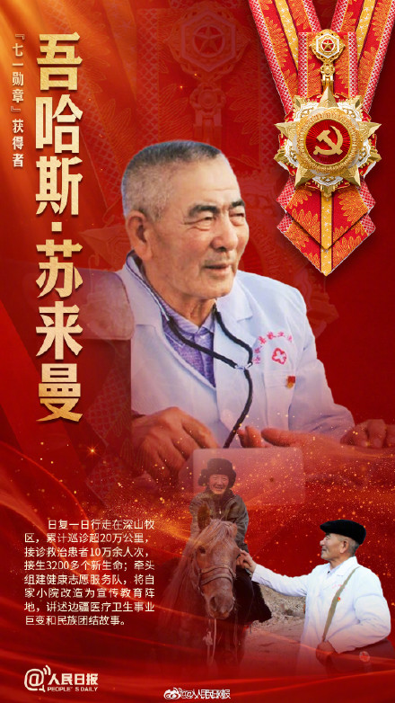 转发致敬!这8名共产党员获七一勋章 转发致敬!这8名共产党员获七一勋章