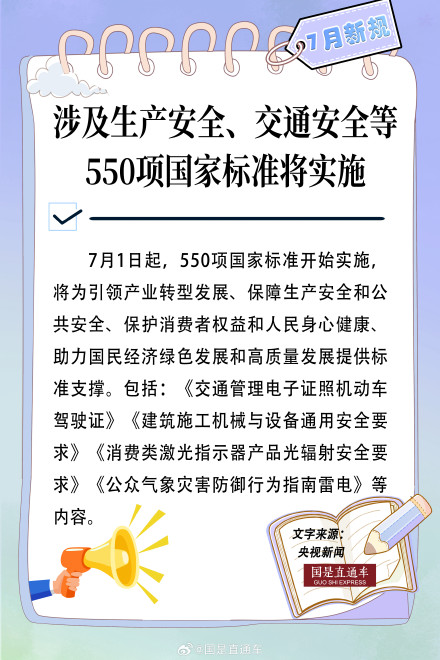 关注!7月起这些新规将影响你我生活 关注!7月起这些新规将影响你我生活