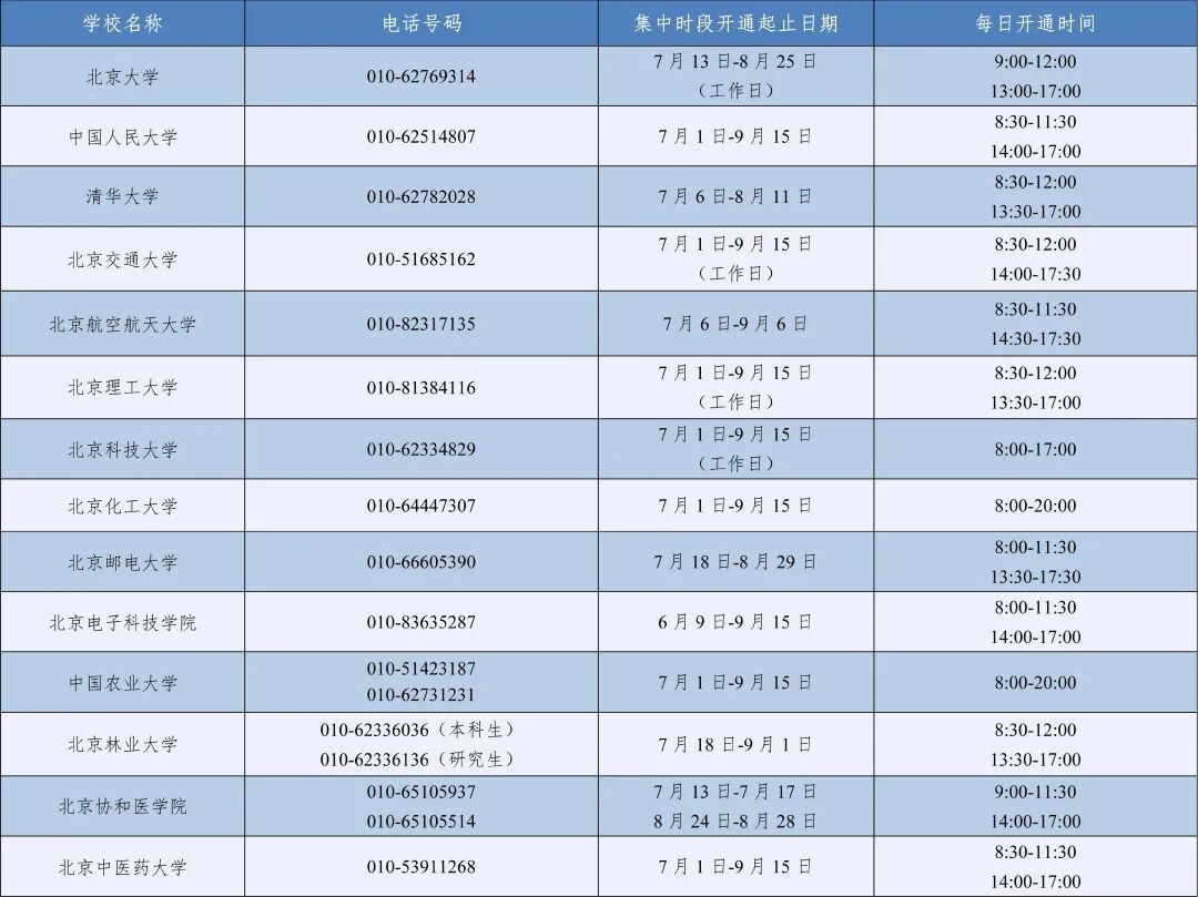 教育部公布热线电话 教育部公布热线电话