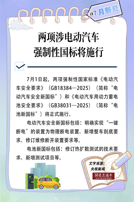 关注!7月起这些新规将影响你我生活 关注!7月起这些新规将影响你我生活