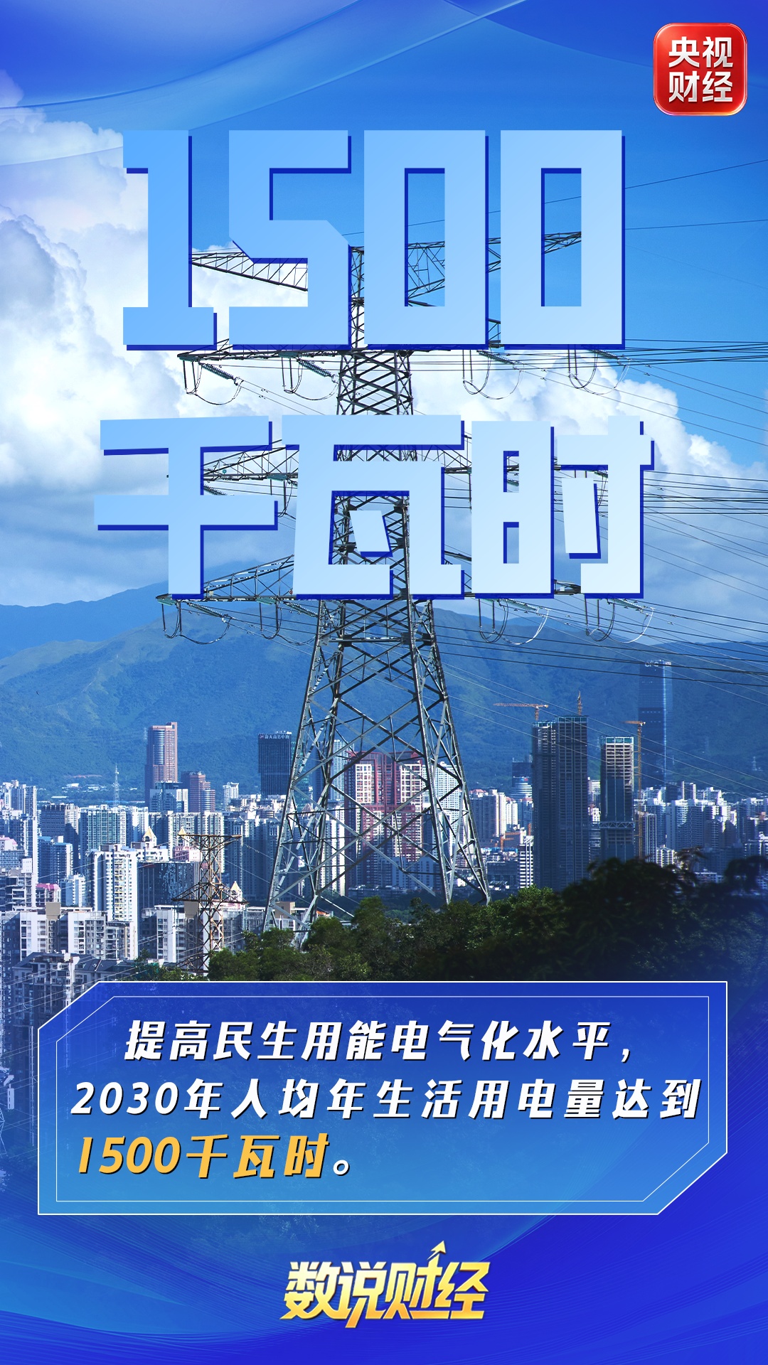 一组数据带你看懂“十五五”能源强国新图景 一组数据带你看懂“十五五”能源强国新图景