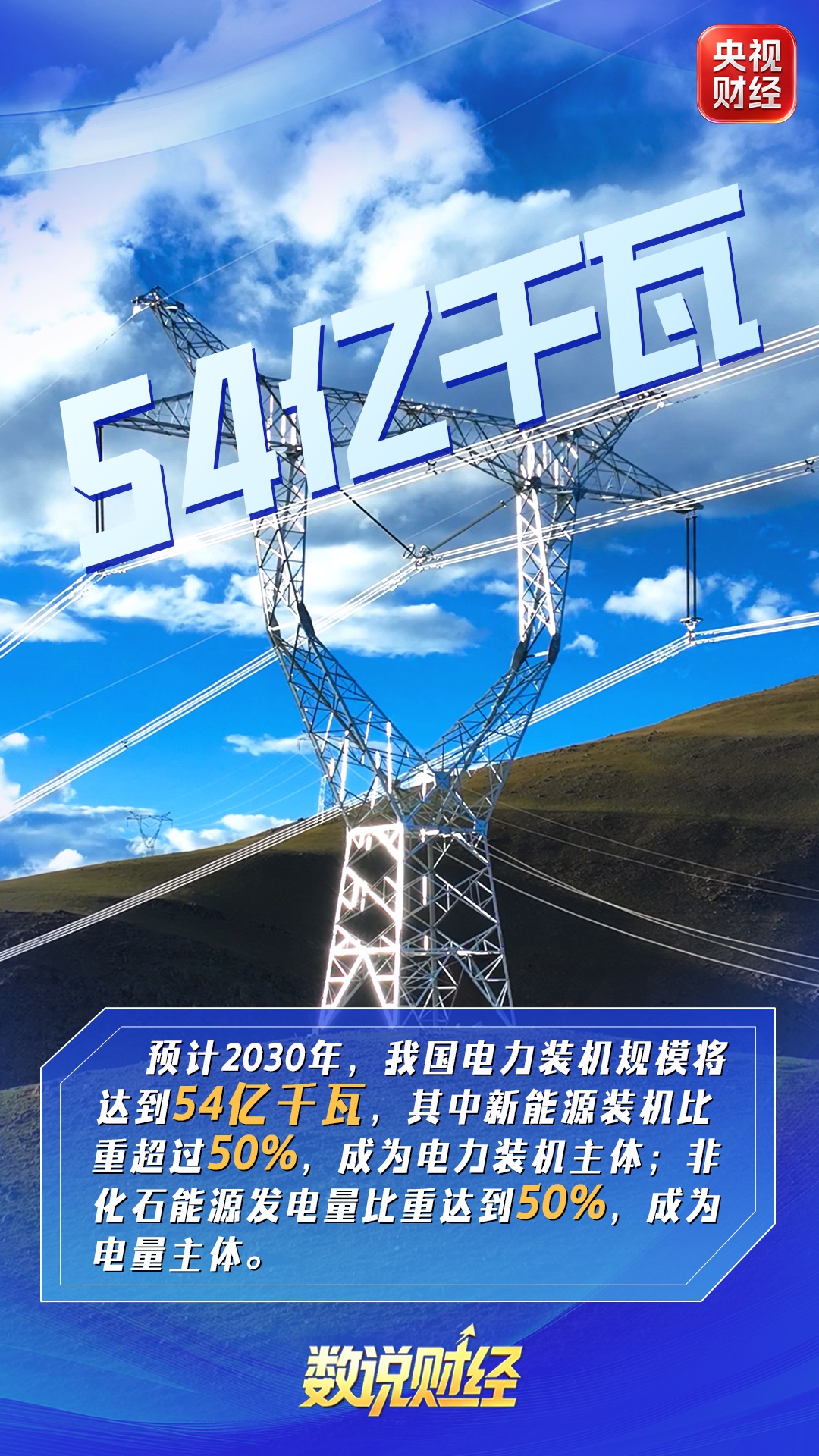 一组数据带你看懂“十五五”能源强国新图景 一组数据带你看懂“十五五”能源强国新图景