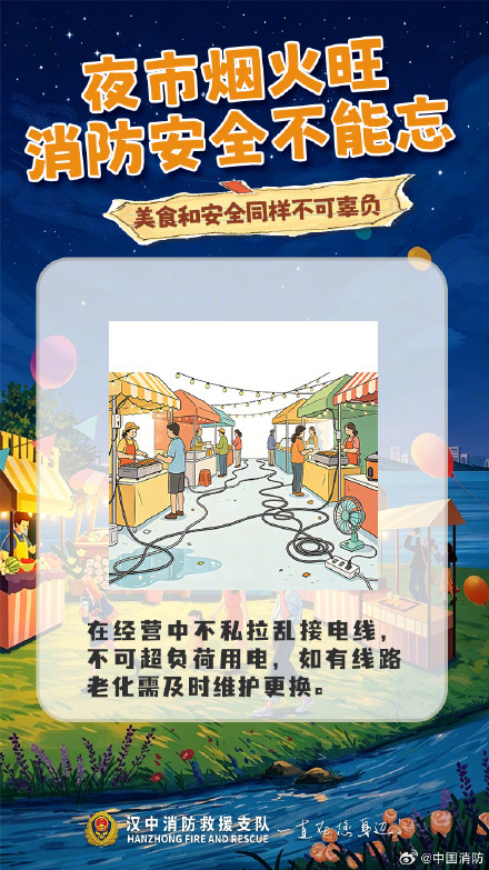 收藏转发给身边摆摊做生意的朋友,这些防火细节你做到几条 收藏转发给身边摆摊做生意的朋友,这些防火细节你做到几条