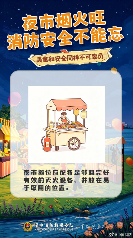 收藏转发给身边摆摊做生意的朋友,这些防火细节你做到几条 收藏转发给身边摆摊做生意的朋友,这些防火细节你做到几条