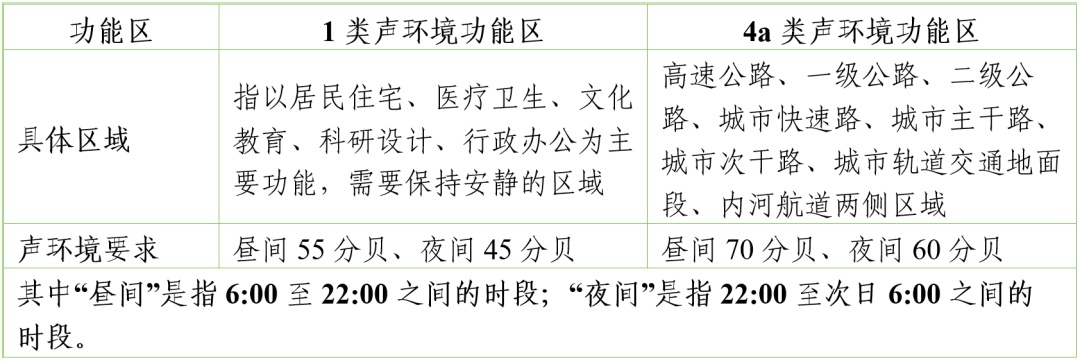 4人凌晨飙车,1人身亡,3人被控制!广东警方披露→ 4人凌晨飙车,1人身亡,3人被控制!广东警方披露→