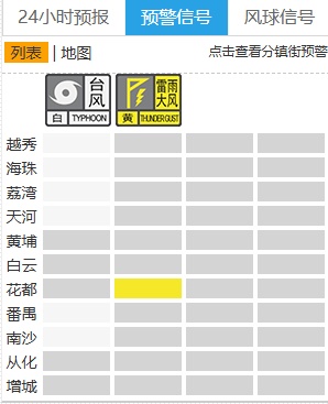 广州多区发布台风预警