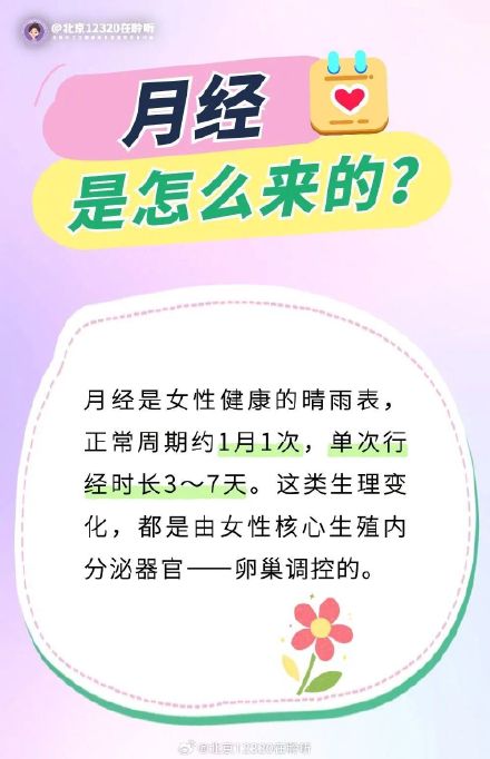 月经是怎么来的？