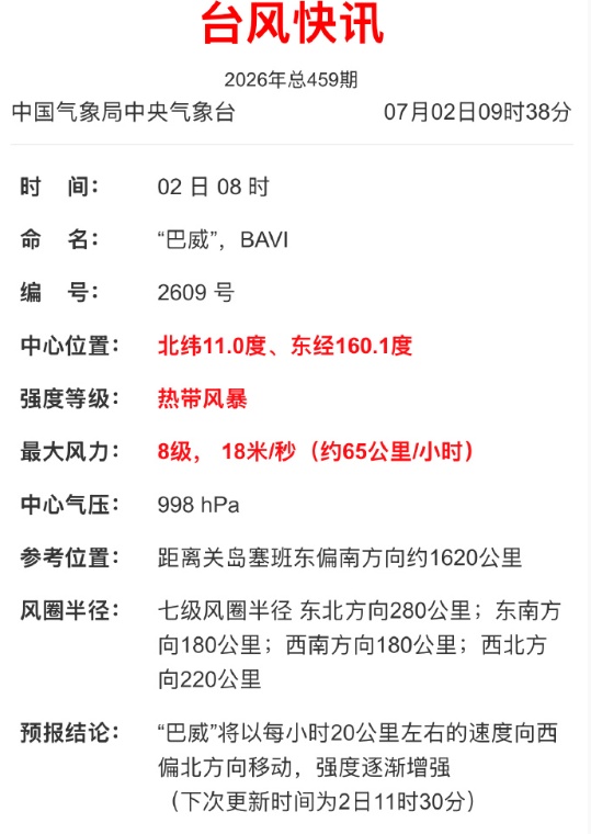 台风“巴威”生成，福州发布高温橙色预警