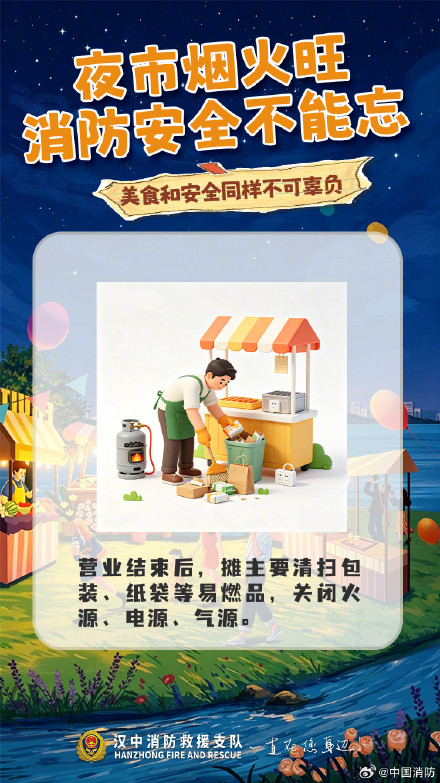 收藏转发给身边摆摊做生意的朋友,这些防火细节你做到几条 收藏转发给身边摆摊做生意的朋友,这些防火细节你做到几条