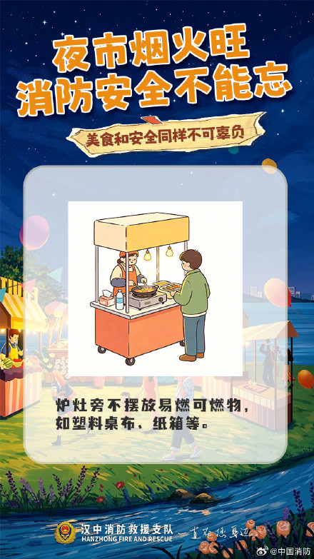 收藏转发给身边摆摊做生意的朋友,这些防火细节你做到几条 收藏转发给身边摆摊做生意的朋友,这些防火细节你做到几条