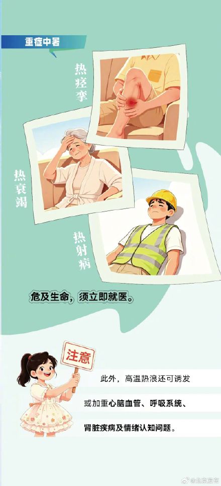 北京疾控提醒:高温热浪对健康有哪些影响? 北京疾控提醒:高温热浪对健康有哪些影响?