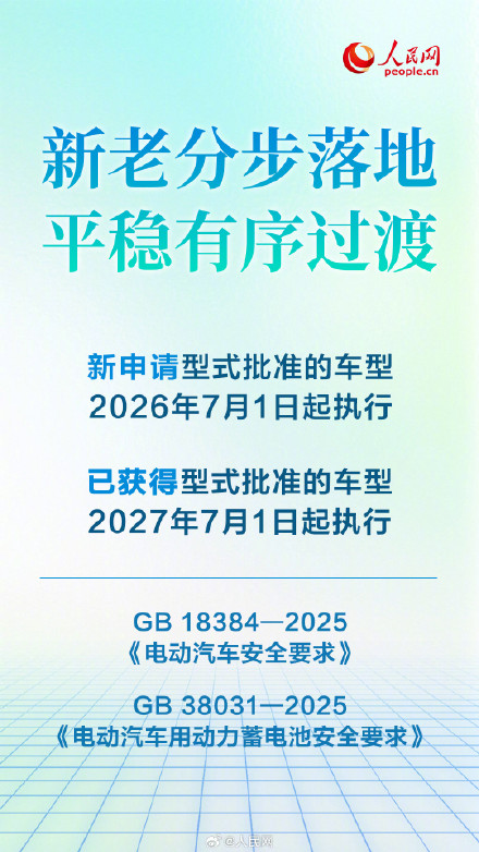 2项电动汽车新国标来了 2项电动汽车新国标来了