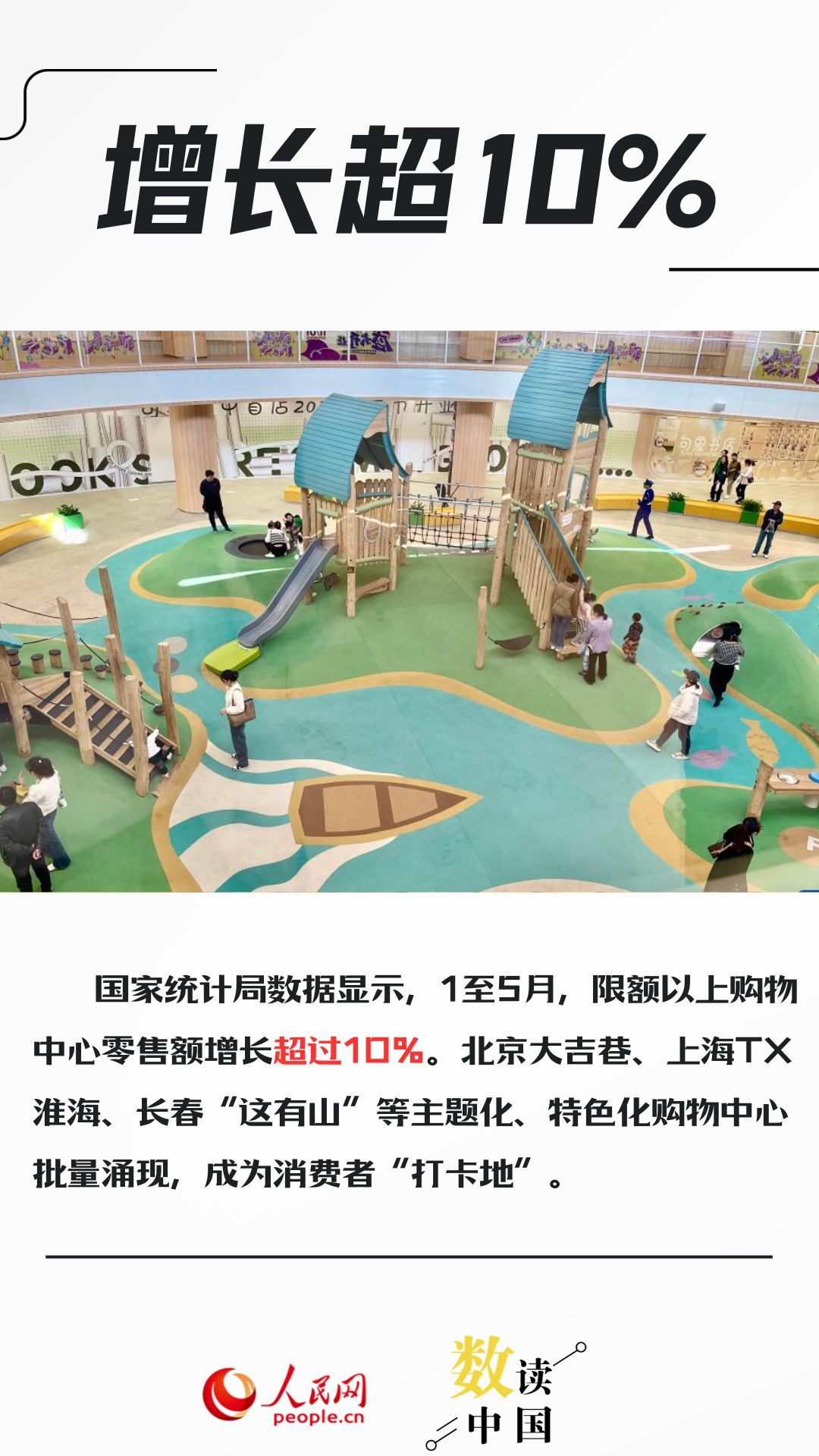 一组数据看我国零售业创新转型“加速度” 一组数据看我国零售业创新转型“加速度”