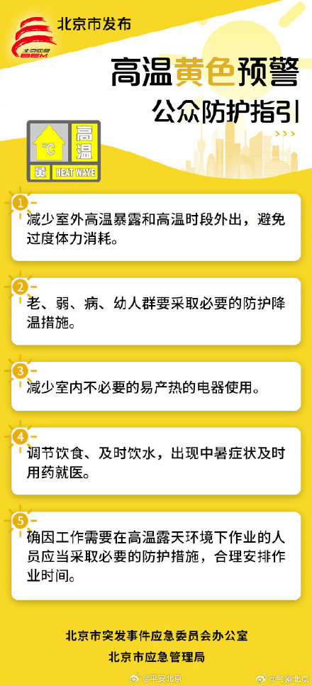 高温预警中，注意防晒避暑，户外工作更要及时补水