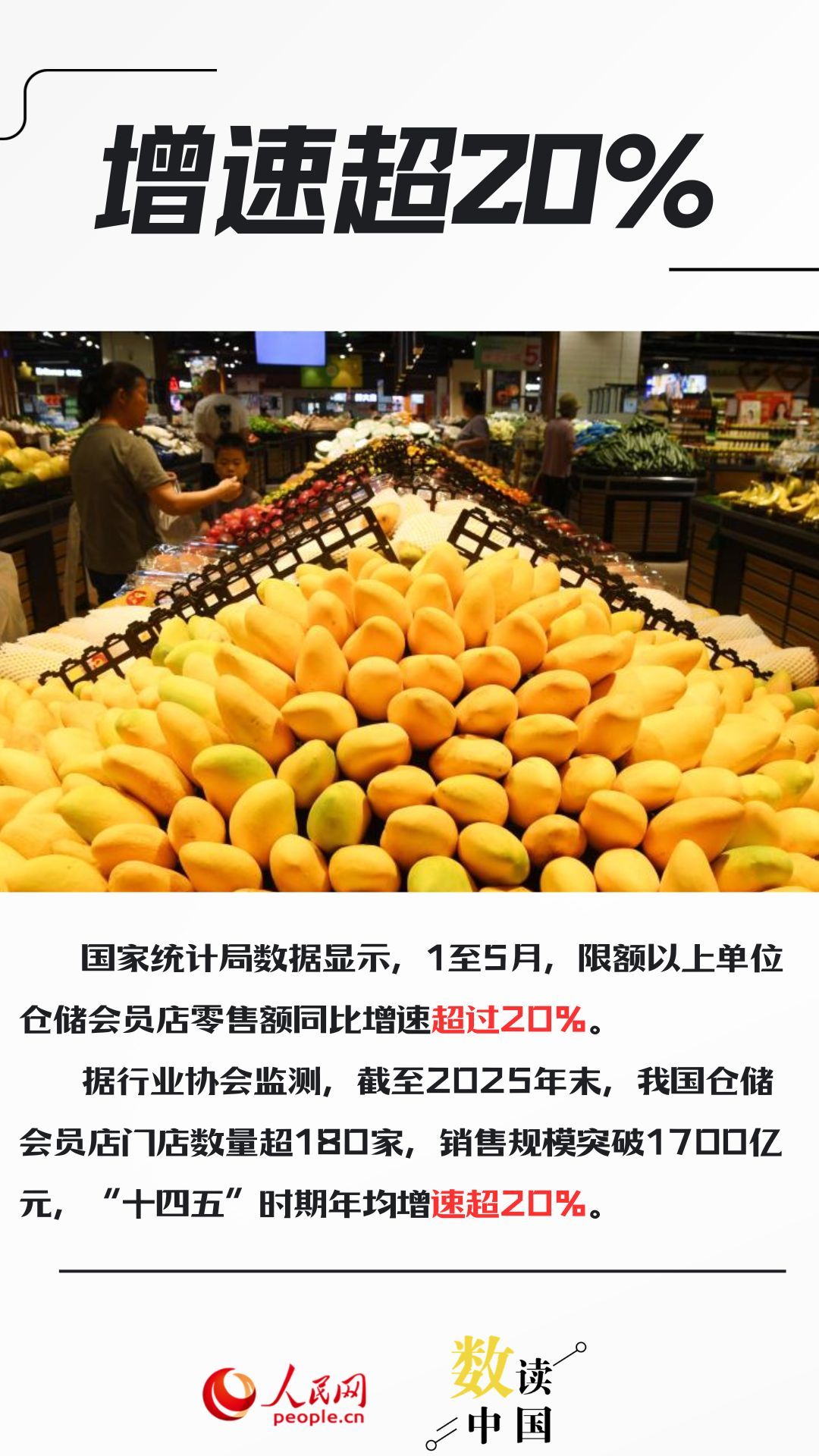 一组数据看我国零售业创新转型“加速度” 一组数据看我国零售业创新转型“加速度”