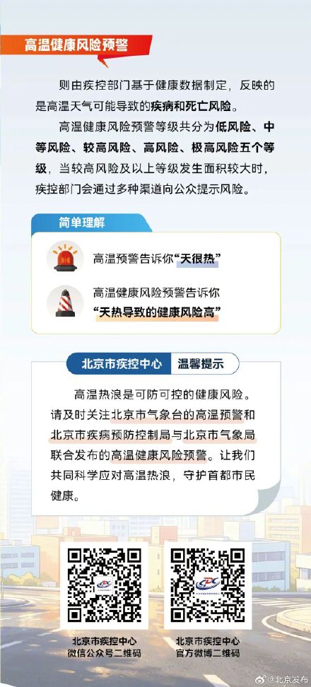 北京疾控提醒:高温热浪对健康有哪些影响? 北京疾控提醒:高温热浪对健康有哪些影响?