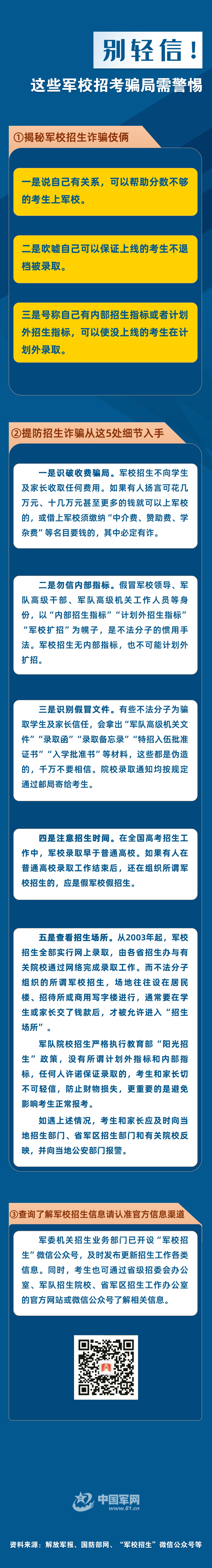 2026年报考军校攻略！一张图读懂招生政策、录取流程与避坑指南