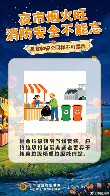 收藏转发给身边摆摊做生意的朋友,这些防火细节你做到几条 收藏转发给身边摆摊做生意的朋友,这些防火细节你做到几条
