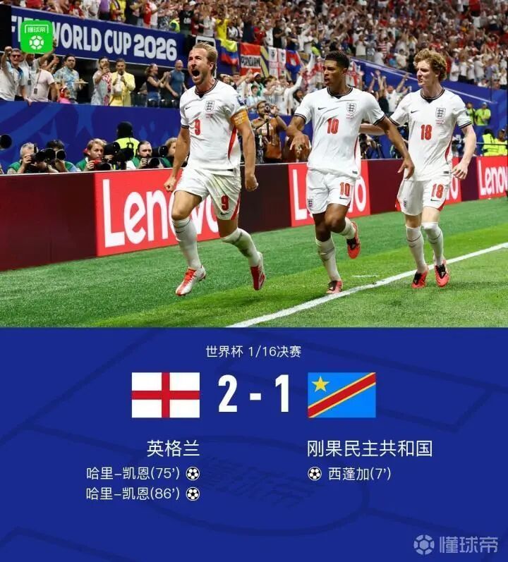 艰难过关！英格兰2-1逆转民主刚果晋级16强 凯恩双响+绝杀