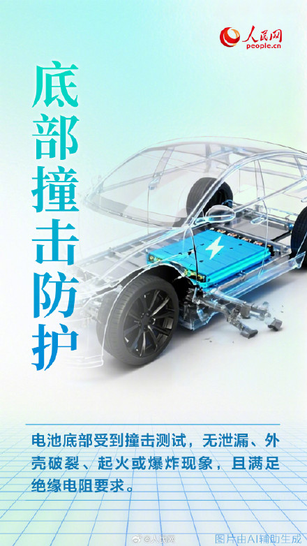 2项电动汽车新国标来了 2项电动汽车新国标来了