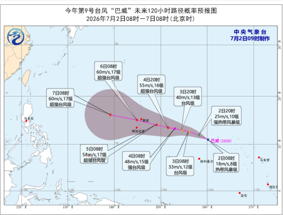 高温橙色预警！全福建热热热！台风“巴威”生成