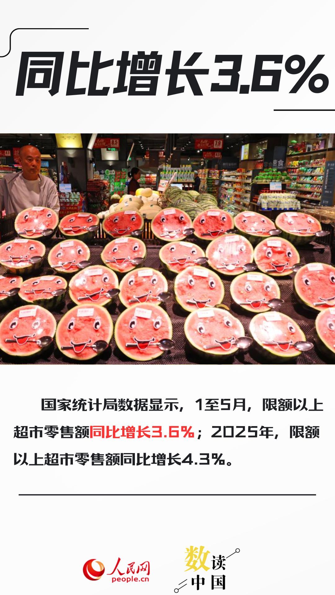 一组数据看我国零售业创新转型“加速度” 一组数据看我国零售业创新转型“加速度”
