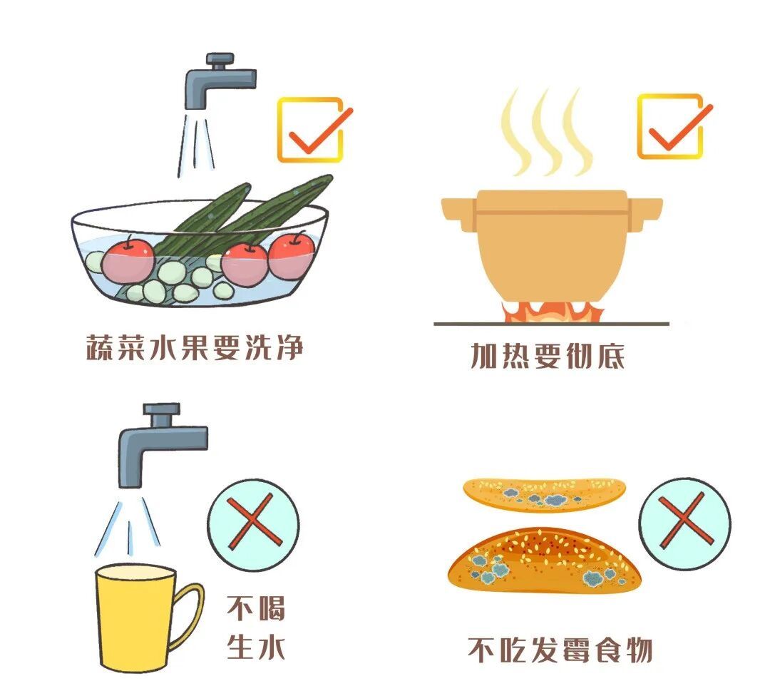 2026年汛期饮食安全消费提示 2026年汛期饮食安全消费提示