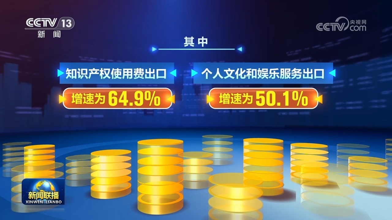 前5个月我国知识密集型服务出口增长12.2% 前5个月我国知识密集型服务出口增长12.2%