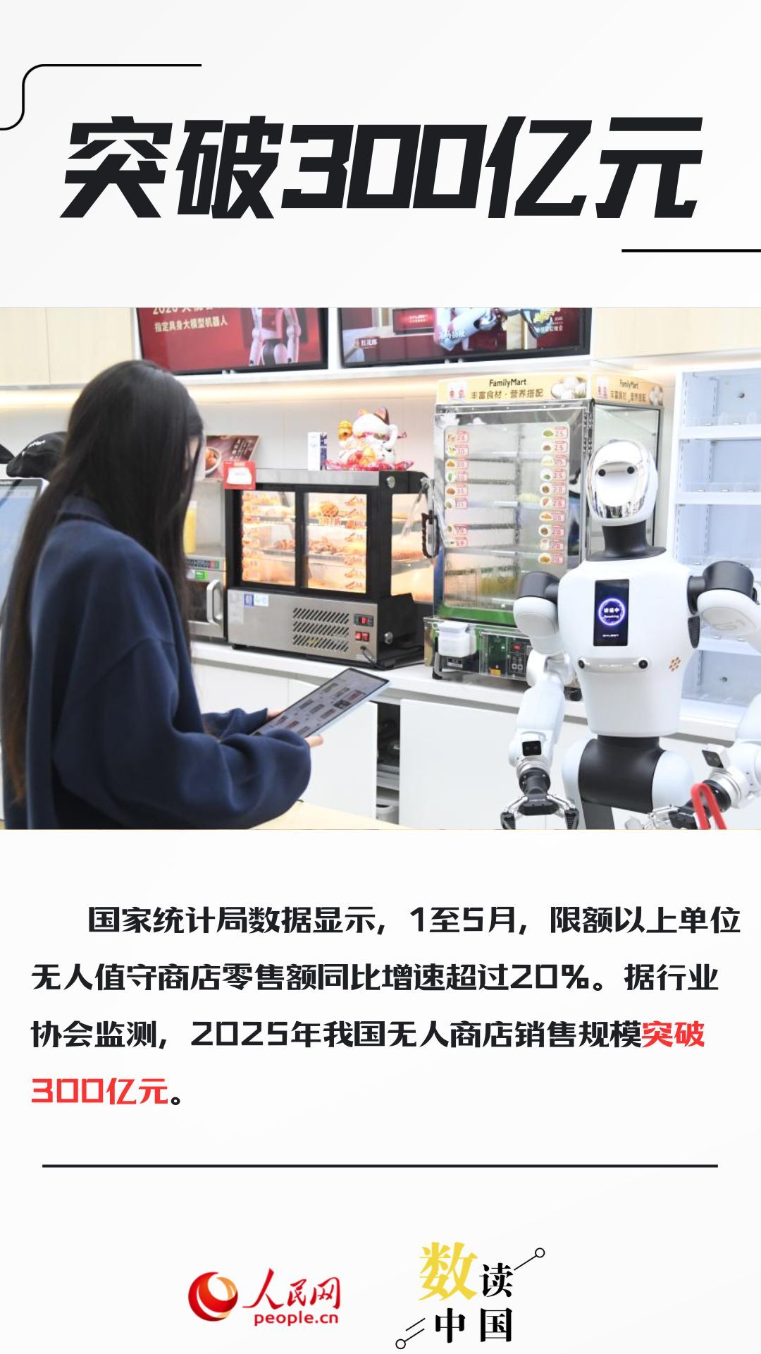 一组数据看我国零售业创新转型“加速度” 一组数据看我国零售业创新转型“加速度”