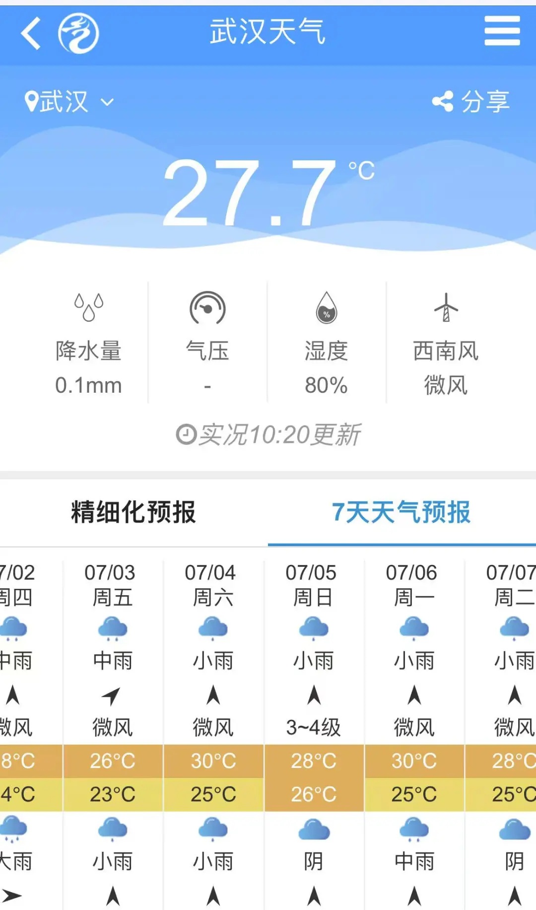 34℃！雷雨、暴雨、大暴雨抵达湖北，今起雨水将持续一周