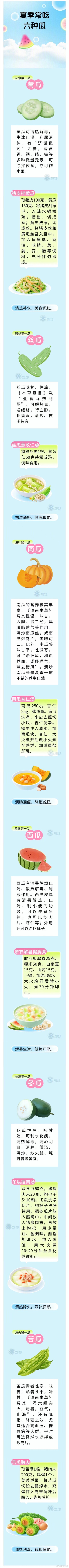 这6种瓜解暑热、健脾胃、清心火,别错过! 这6种瓜解暑热、健脾胃、清心火,别错过!