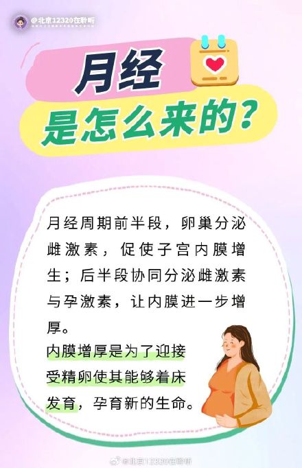 月经是怎么来的？
