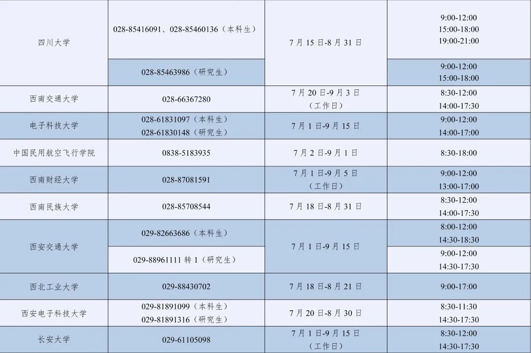 教育部公布高校学生资助热线电话，为大学新生提供资助政策咨询与帮助