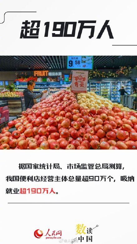 6组数据看零售业创新转型加速度 6组数据看零售业创新转型加速度