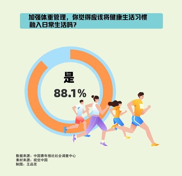 夏日体重管理,应避免哪些误区 夏日体重管理,应避免哪些误区
