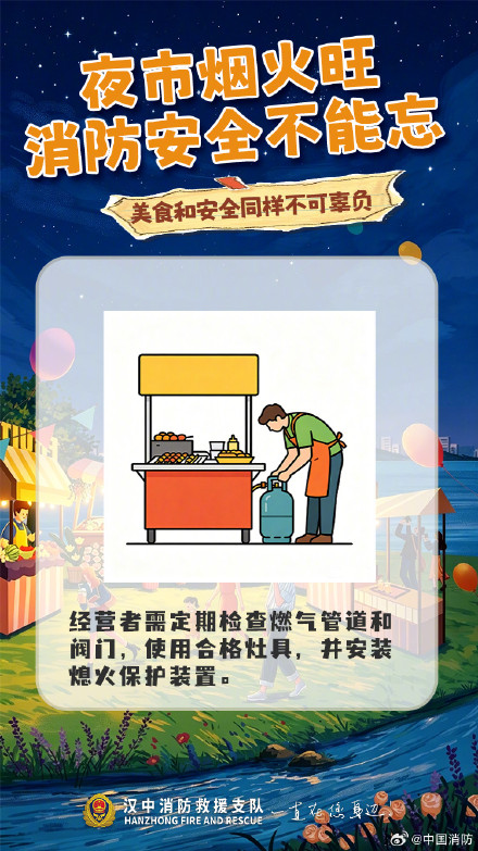 收藏转发给身边摆摊做生意的朋友,这些防火细节你做到几条 收藏转发给身边摆摊做生意的朋友,这些防火细节你做到几条