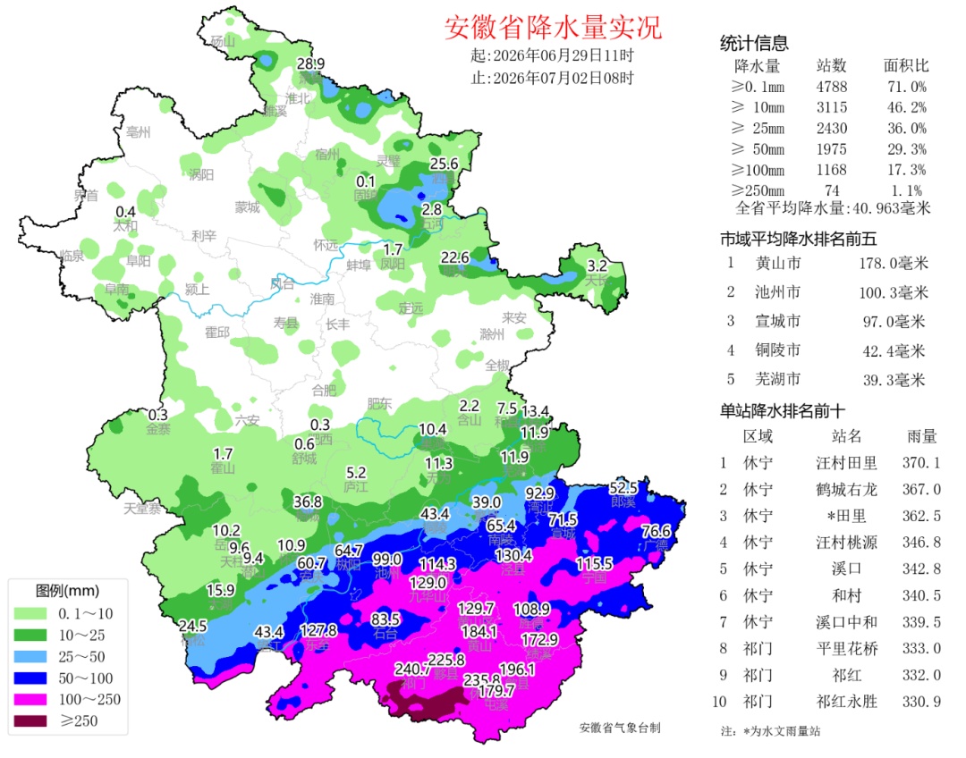 注意!安徽新一轮降雨来袭 注意!安徽新一轮降雨来袭