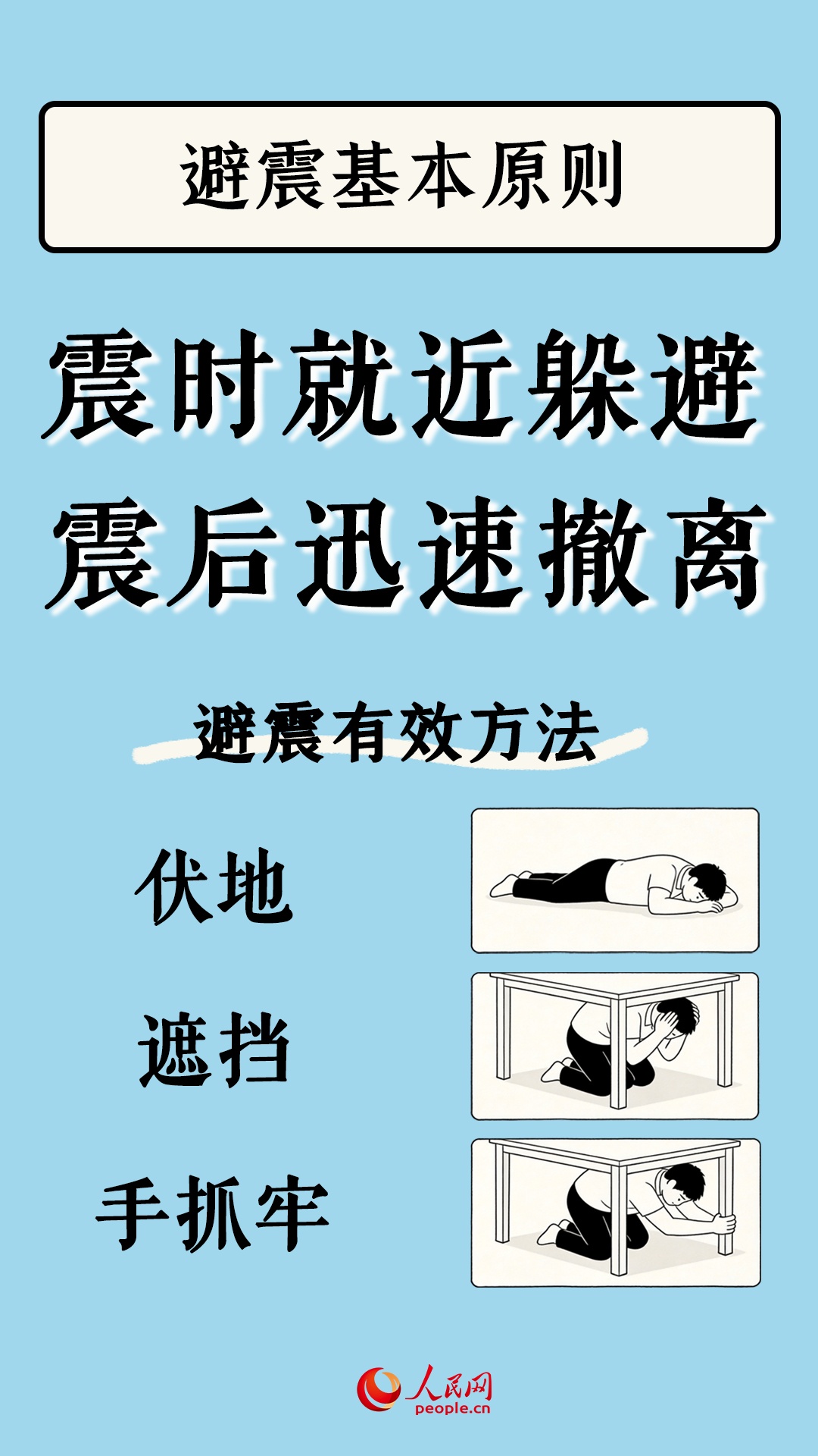 科学避震 要学会这些知识和技巧! 科学避震 要学会这些知识和技巧!