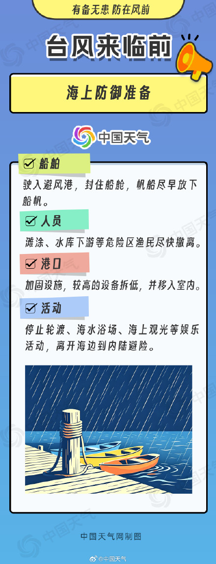 台风美莎克即将登陆海南 这份全场景防御指南请收好