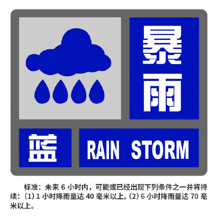 暴雨加入!上海目前“两蓝一黄”三预警高挂 暴雨加入!上海目前“两蓝一黄”三预警高挂